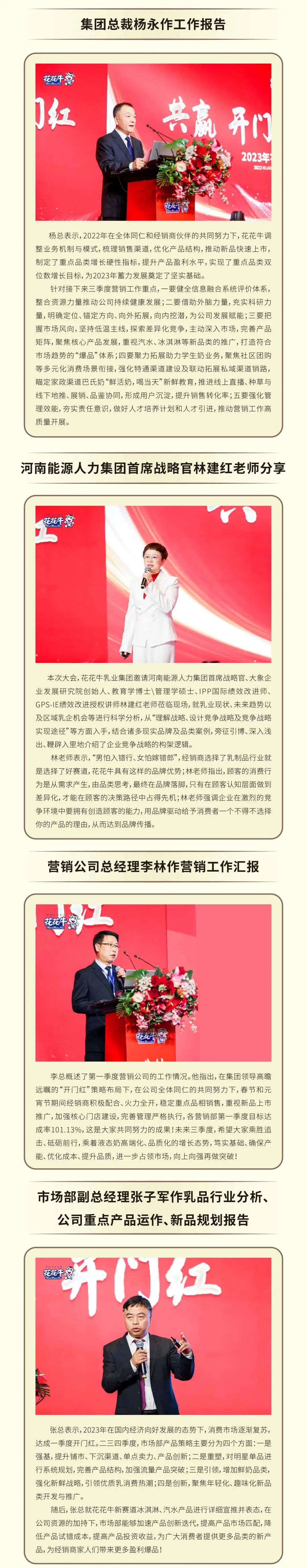 Ӯ ź졤 Ӯδַlvҵٿ2023Ӫ
