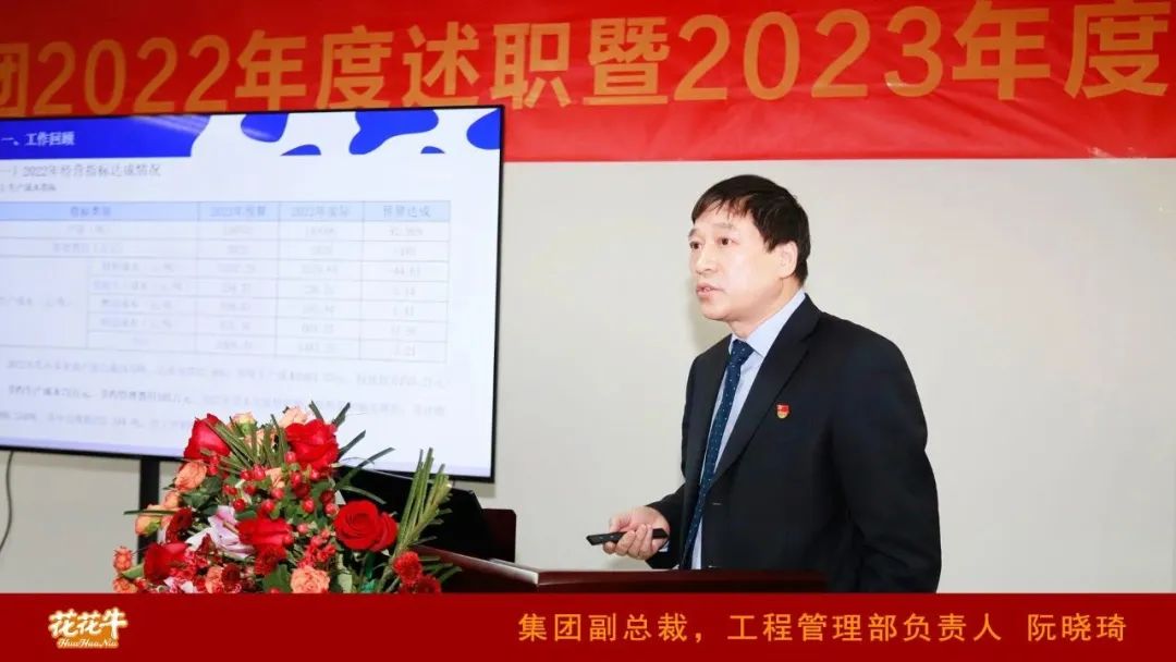 ľı֣ܶٳ |ַlvҵ2022ְ2023ȹ滮¡ٿ