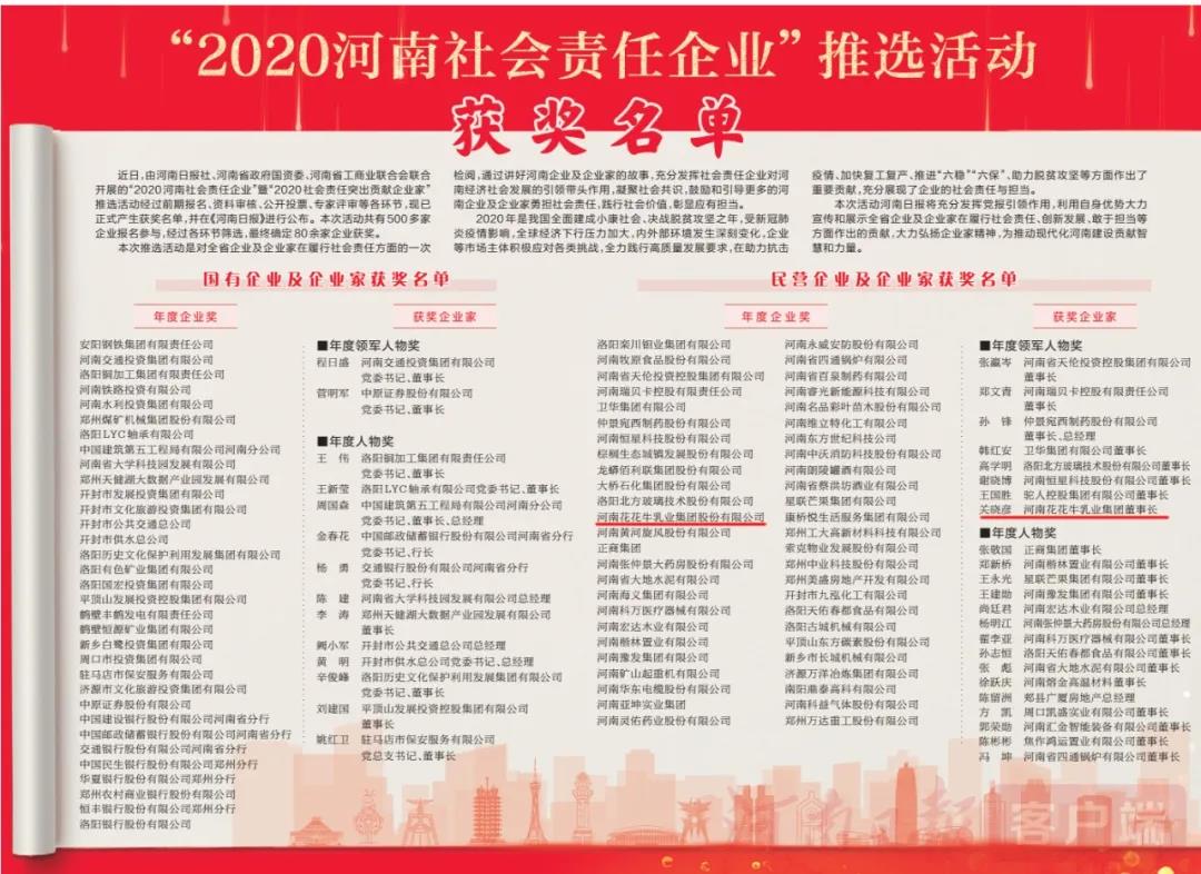  | ַlvҵն2020ҵѡ